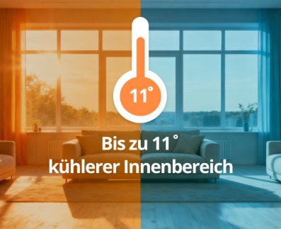Glas für Fenster