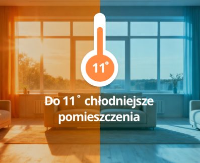 Szkło do okien
