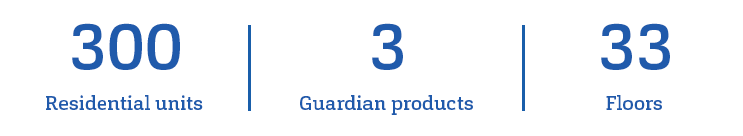 300 lokali mieszkalnych – 110 metrów – 33 piętra
