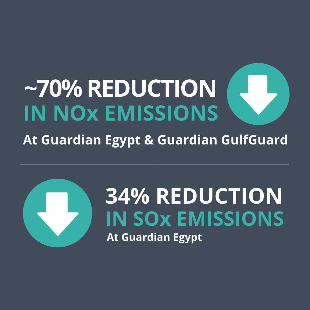 Marcador de posición de almacén de vidrio
