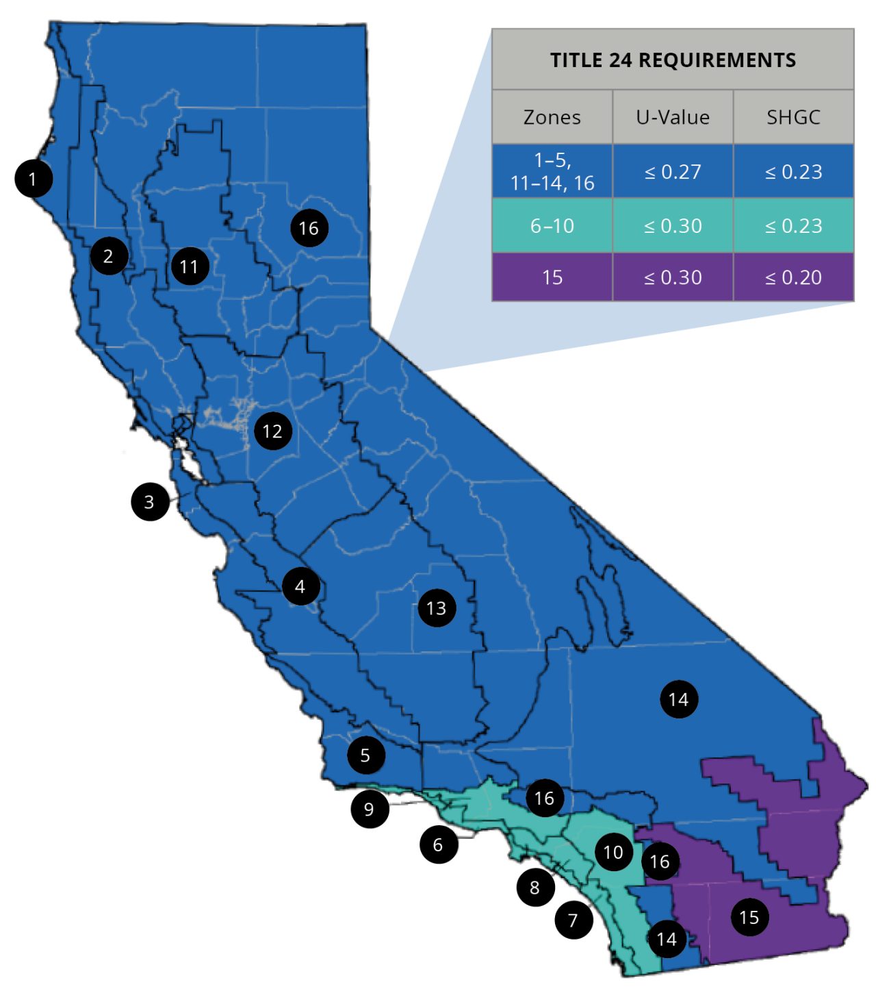 ClimaGuard-Title 24 Requirements Map